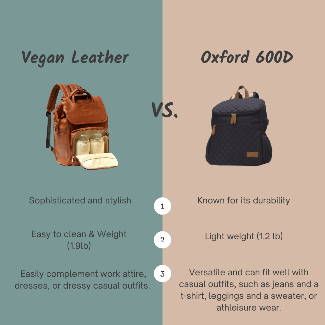 Best Trending Diaper Bag Backpack Baby Mom Gift Leather Travel Large Stylish Modern Nappy Waterproof Stroller Hospital Changing Bag