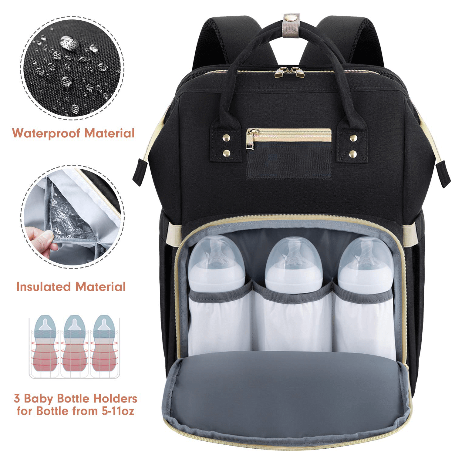 Mommy Bag Large Capacity Mother Baby Care Bag for Hospital Thermos