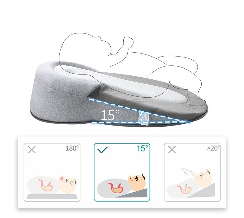Best Trending Baby Bed for Travel Mom Baby