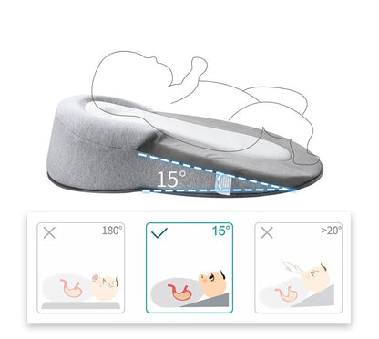 Best Trending Baby Bed for Travel Mom Baby