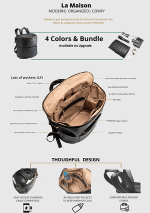 Best Trending Diaper Bag Backpack Gift for Mom, Baby, Travel.