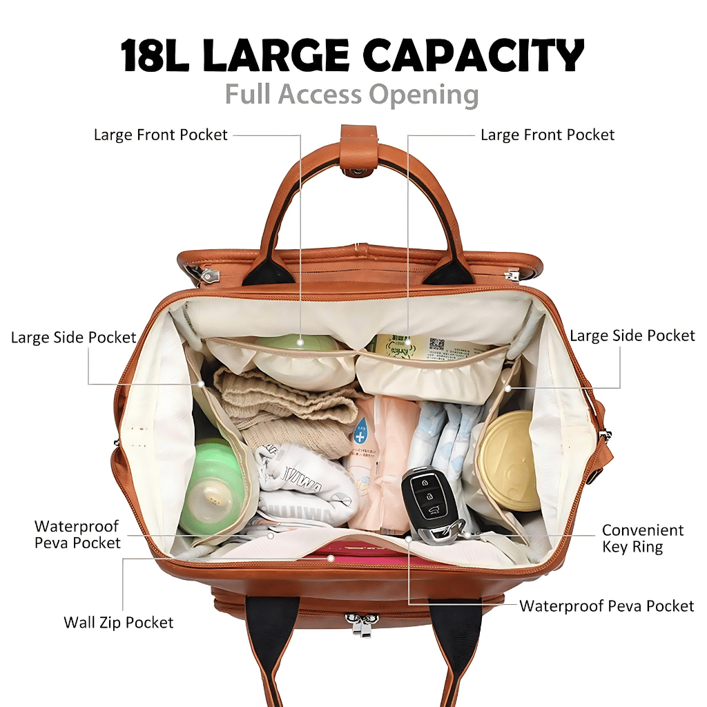 Best Trending Diaper Bag Backpack Baby Mom Gift Leather Travel Large Stylish Modern Nappy Waterproof Stroller Hospital Changing Bag