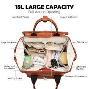 Best Trending Diaper Bag Backpack Gift for Mom, Baby, Travel.
