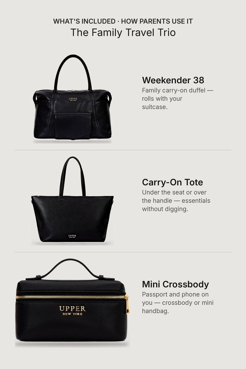 What's in The Family Travel Trio: Getaway 38L, Carry-On Tote and Mini Crossbody, labeled with how parents use each