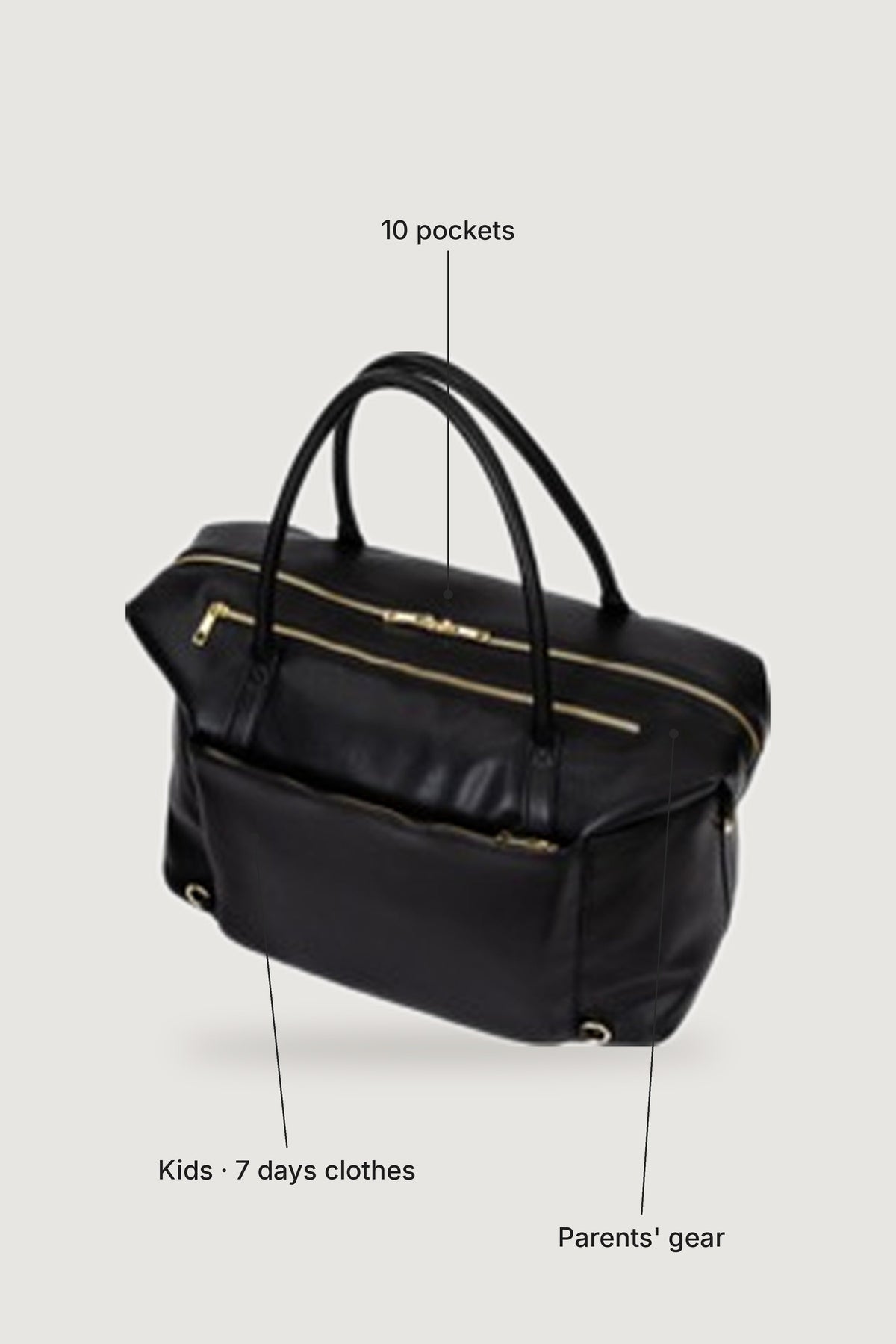 Weekender with 10 pockets: kids' things for 7 days plus parents' gear
