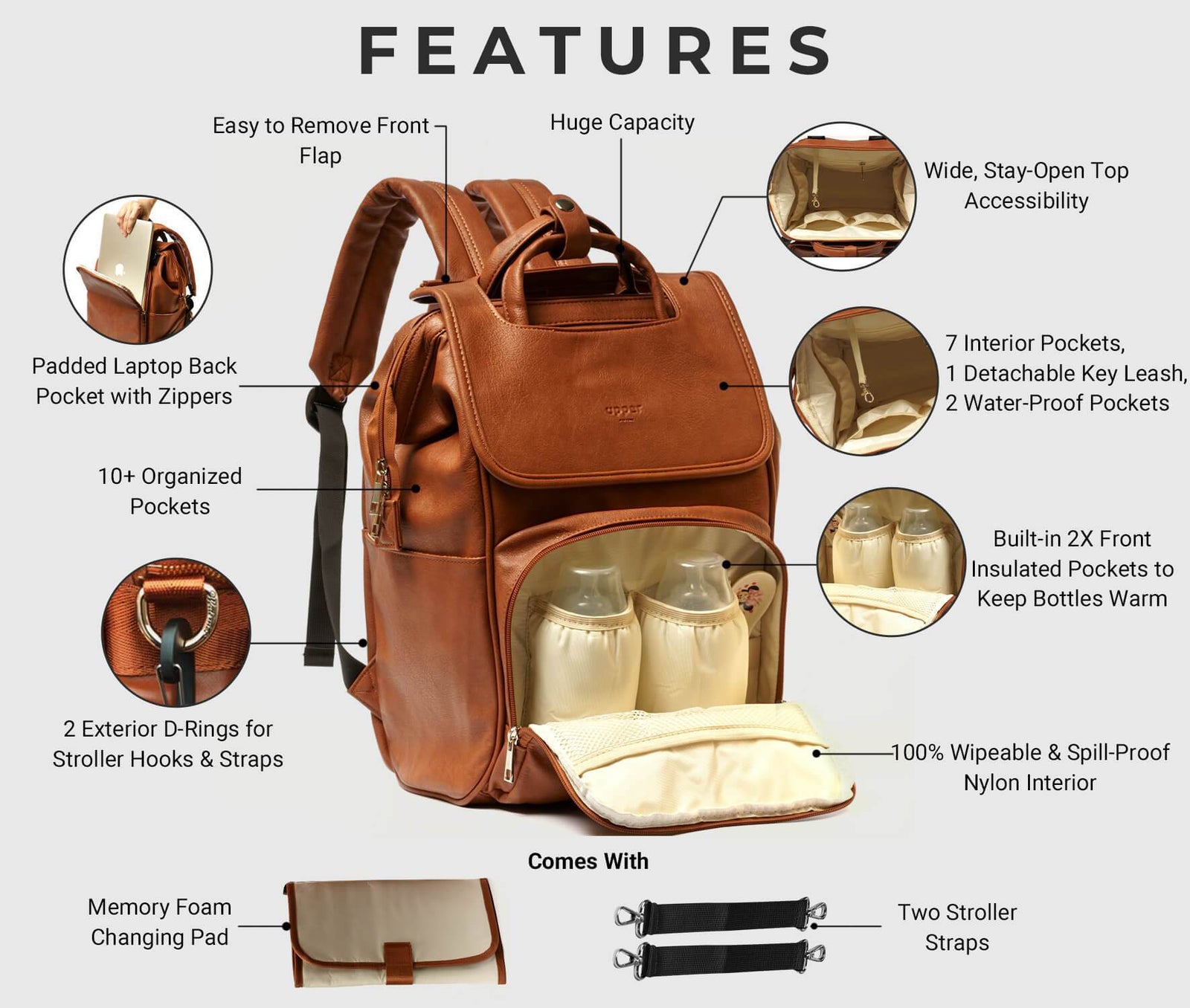 Women’s Diaper Bag Backpack - Best Leather Diaper Bag Backpack for Women Gift | Affordable & Stylish Diaper Backpack Bag | UPPER | La Madison - Elegan