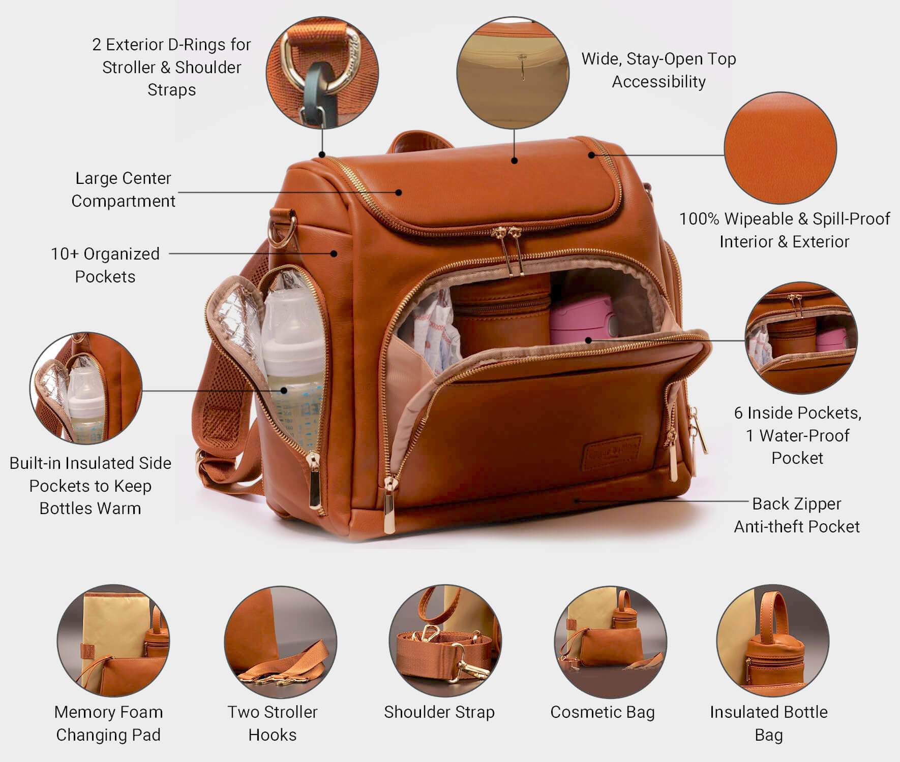 Women's Diaper Bag Backpack - Best Leather Diaper Bag Backpack for Women  Gift, Affordable & Stylish Diaper Backpack Bag, UPPER
