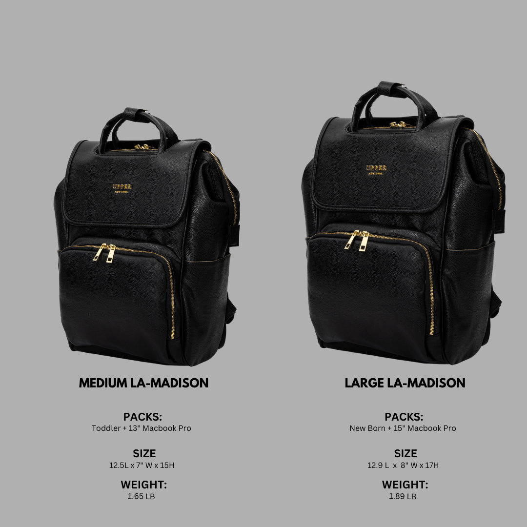 Best Trending Diaper Bag Backpack Baby Mom Gift Leather Travel Large Stylish Modern Nappy Waterproof Stroller Hospital Changing Bag