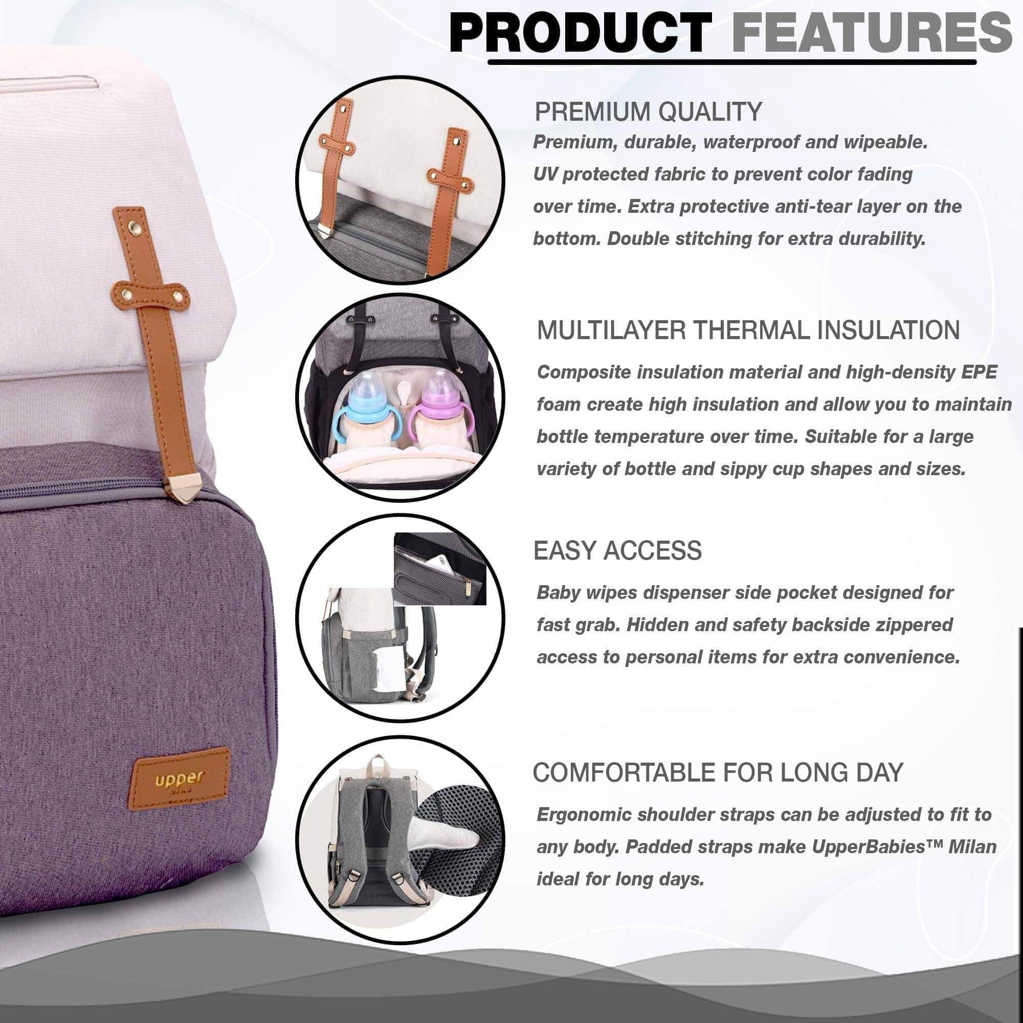 Best Trending Diaper Bag Backpack Gift for Mom, Baby, Travel.