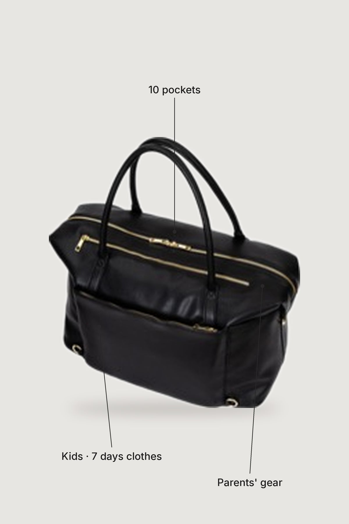 Weekender 38 with 10 labeled pockets